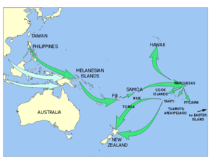 international migration examples